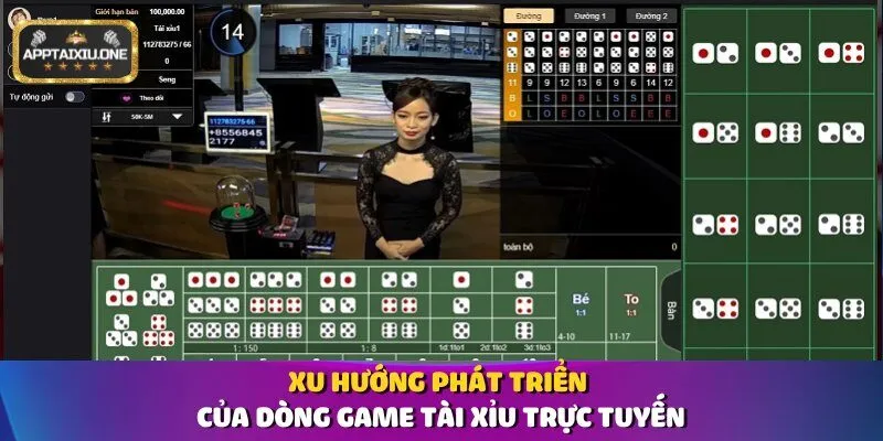 Xu hướng phát triển của dòng game tài xỉu trực tuyến